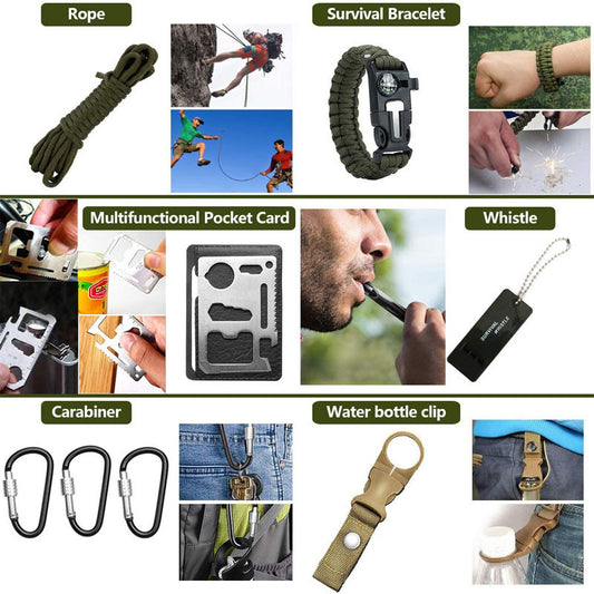 Wilderness Survival & First Aid Pack – Complete Noodkit